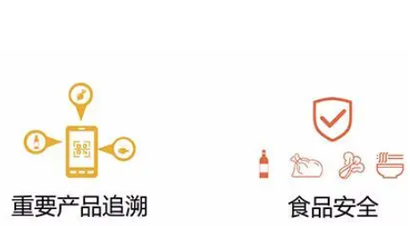 防伪标签厂介绍农产品防伪追溯的特点
