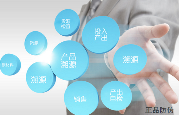 二维码防伪追溯系统的原理及应用场景