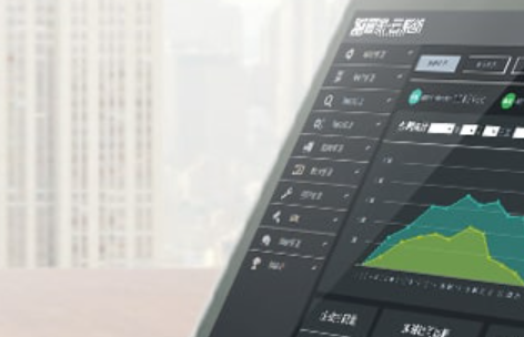 窜货管理方案