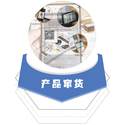 农产品溯源系统‍有哪些功能？