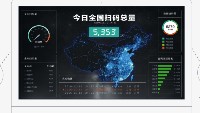 产品全程溯源追溯如何对企业做个性化定制服务？